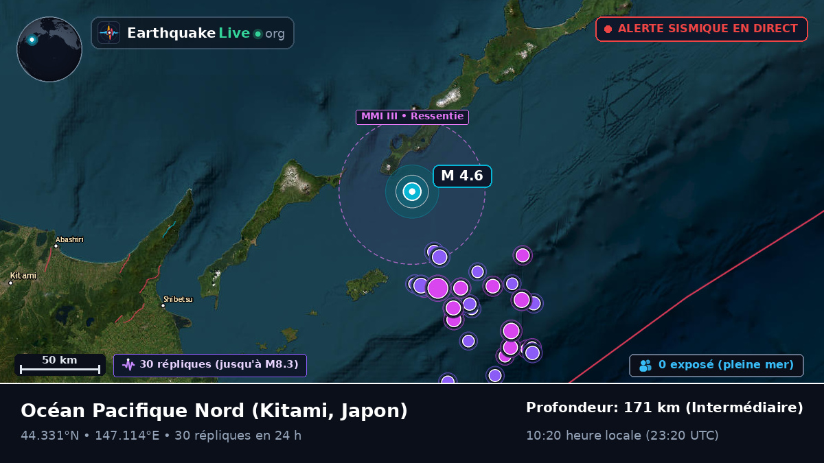 Océan Pacifique Nord (Japon)