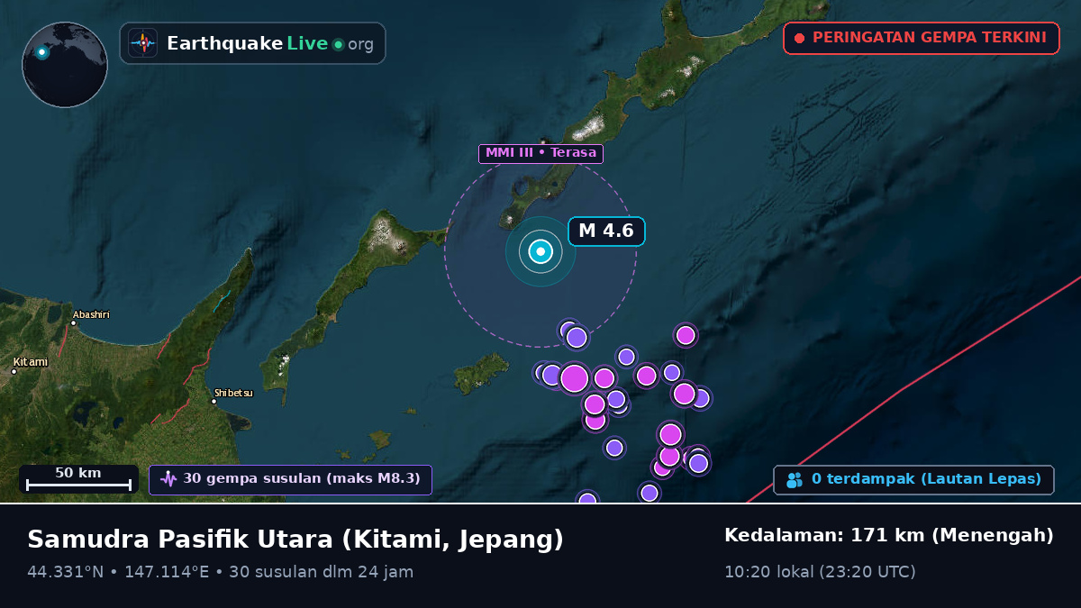 Samudra Pasifik Utara (Jepang)