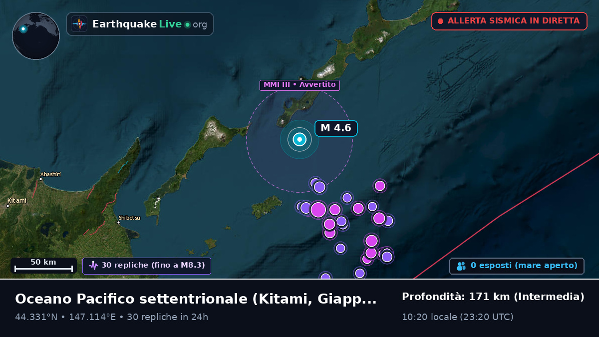 Oceano Pacifico settentrionale (Giappone)