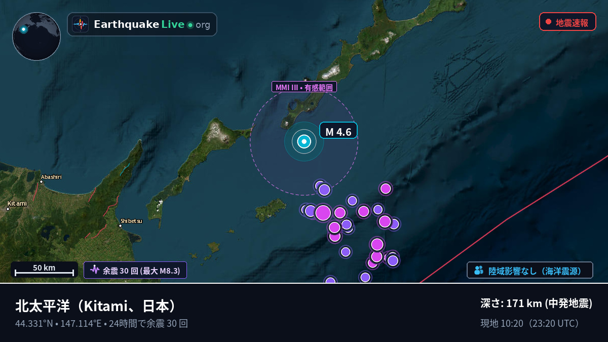 北太平洋 (日本)