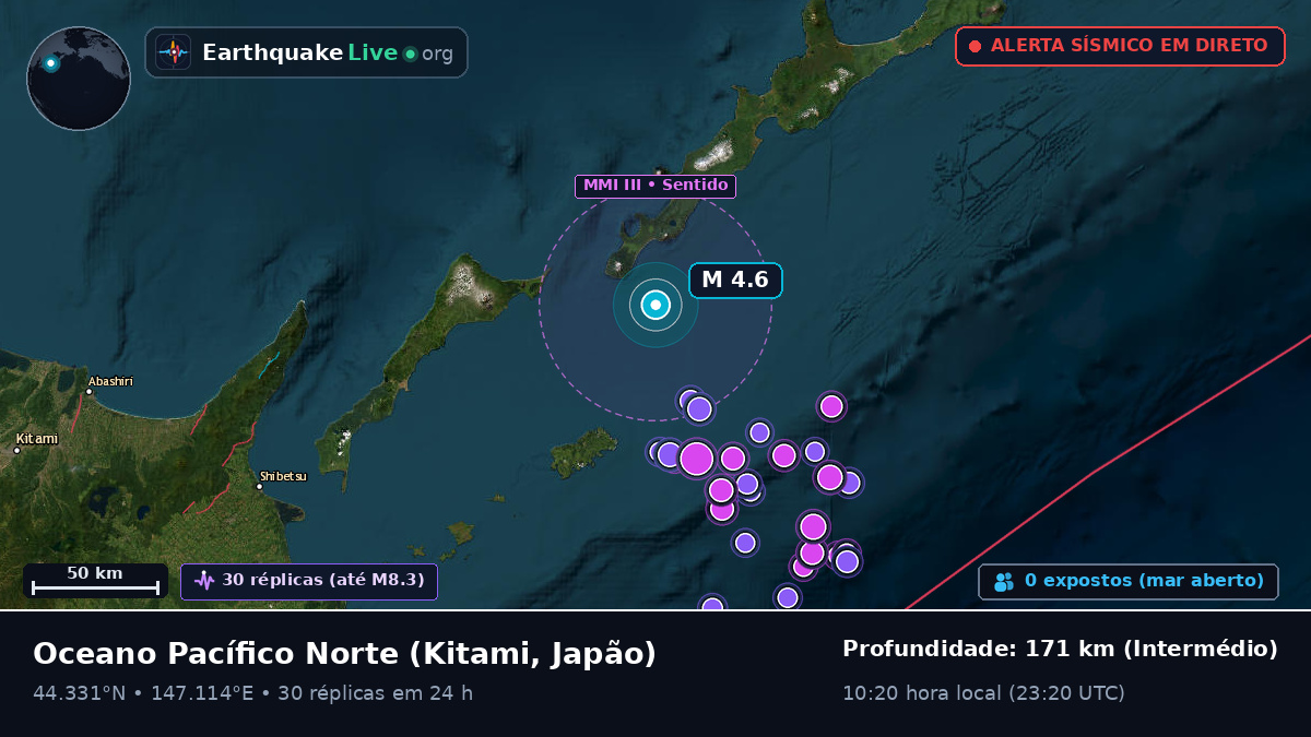 Oceano Pacífico Norte (Japão)