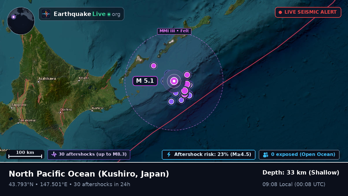North Pacific Ocean (Japan)