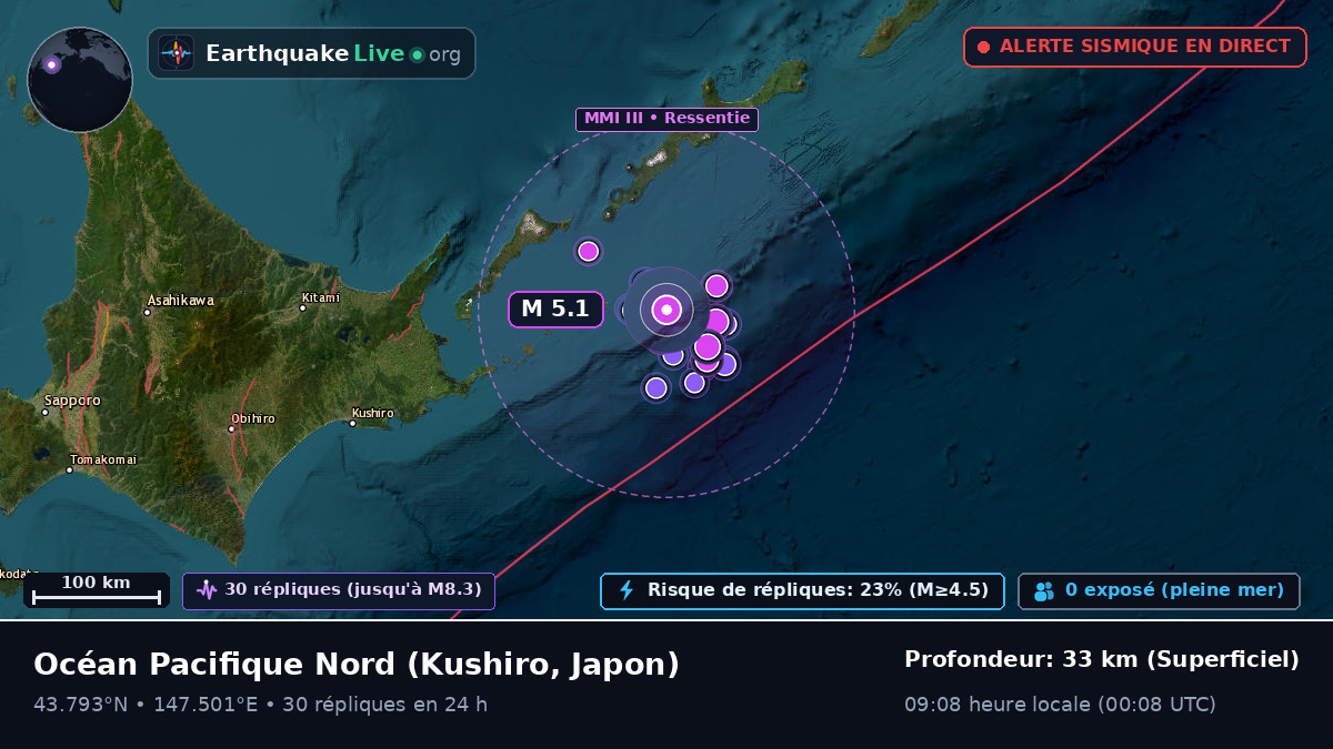 Océan Pacifique Nord (Japon)