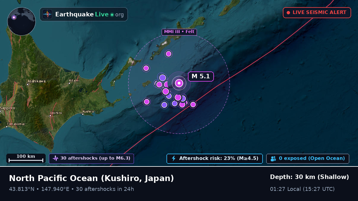 North Pacific Ocean (Japan)