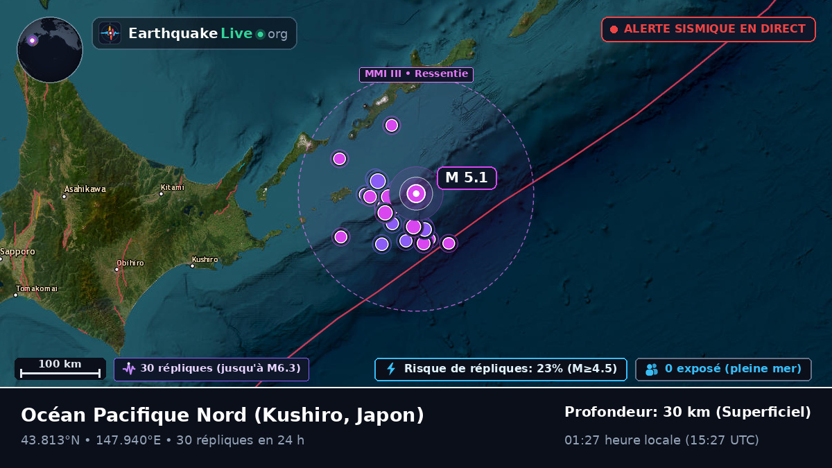 Océan Pacifique Nord (Japon)