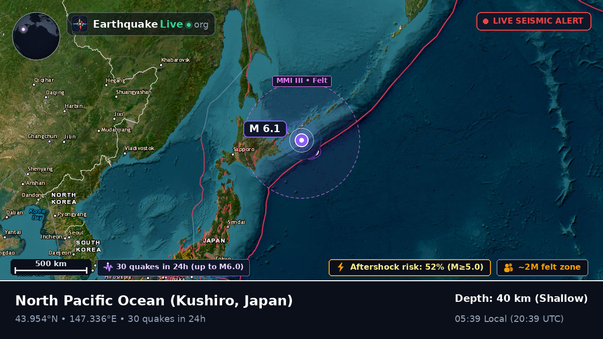 North Pacific Ocean (Japan)