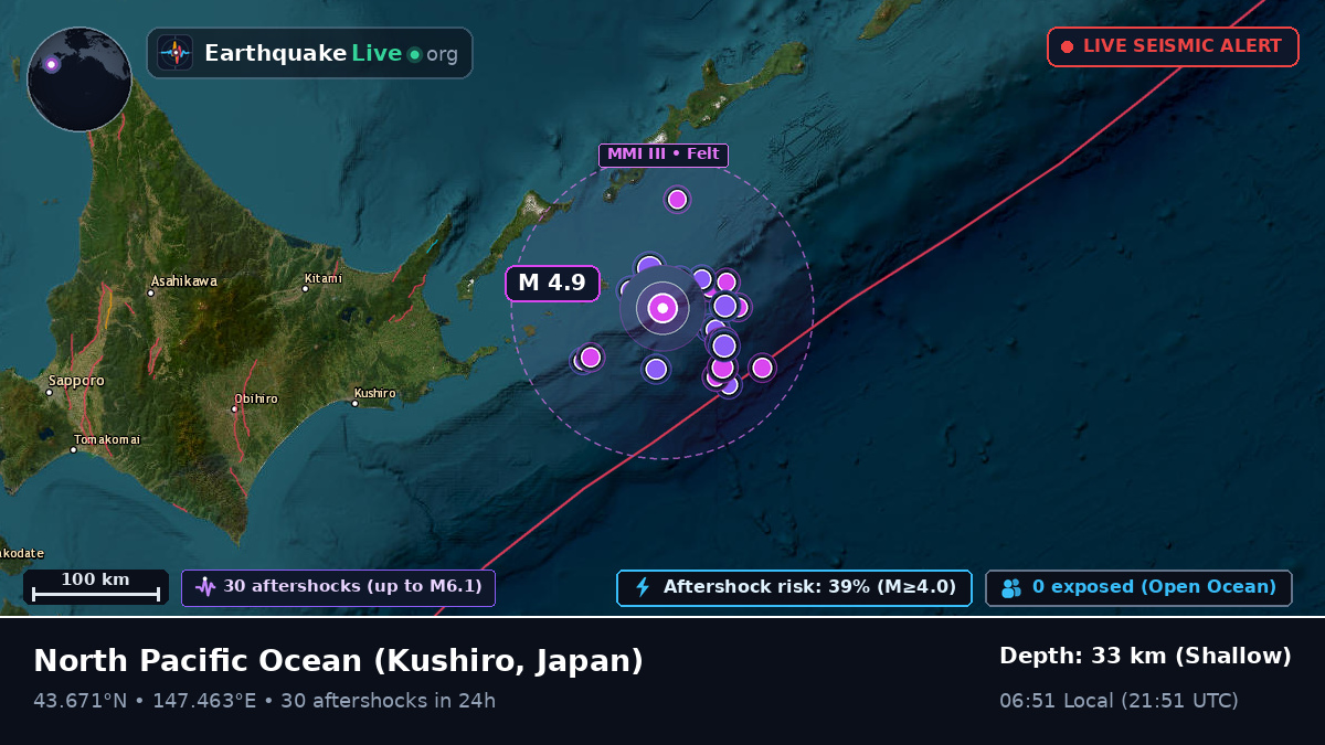 North Pacific Ocean (Japan)