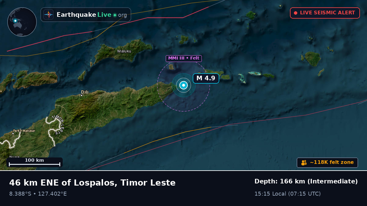 Off the coast of Dili, East Timor