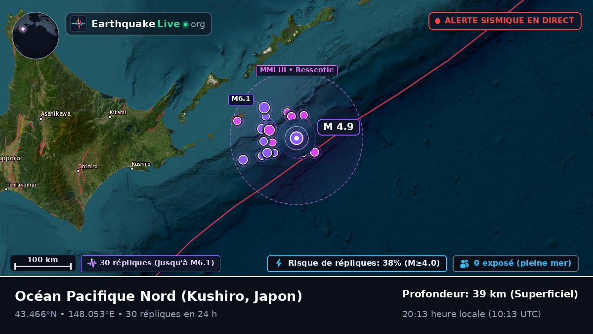 Océan Pacifique Nord (Japon)