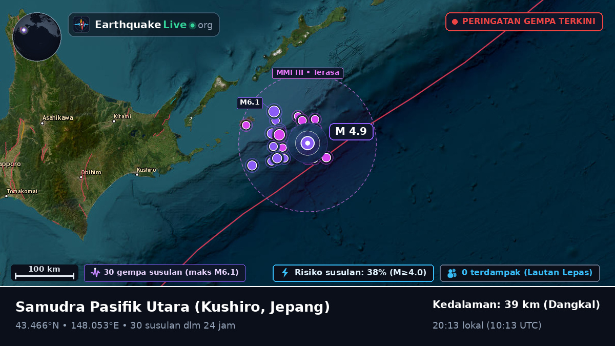 Samudra Pasifik Utara (Jepang)