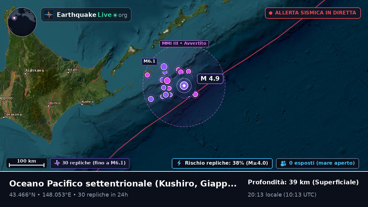 Oceano Pacifico settentrionale (Giappone)