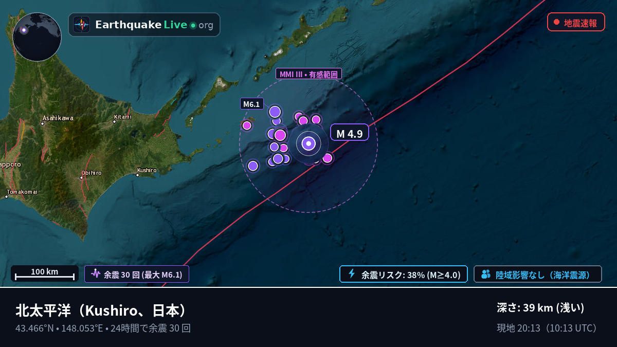 北太平洋 (日本)