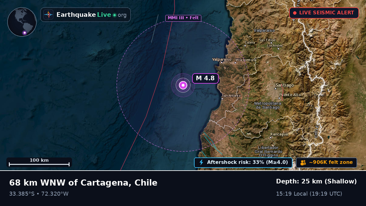 Off the coast of Valparaíso, Chile