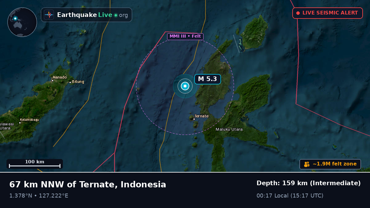 Molucca Sea (Indonesia)