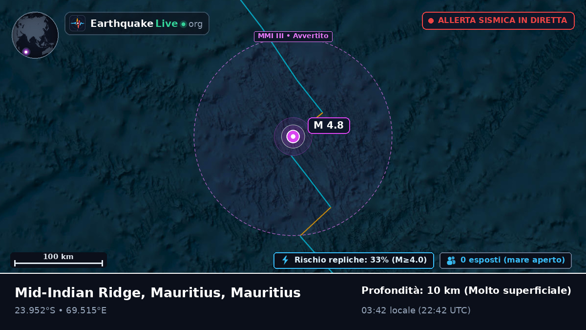 Oceano Indiano (Mauritius)