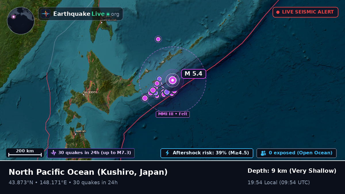North Pacific Ocean (Japan)