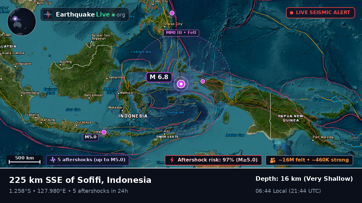 Molucca Sea (Indonesia)