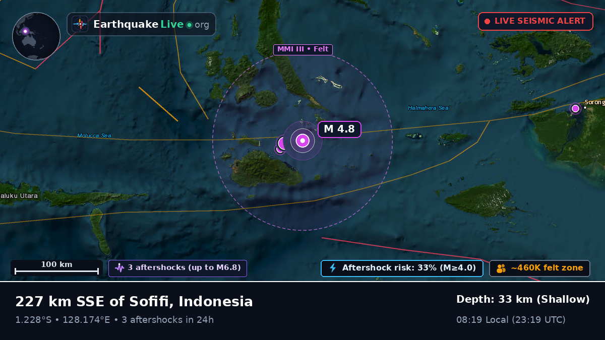 Molucca Sea (Indonesia)