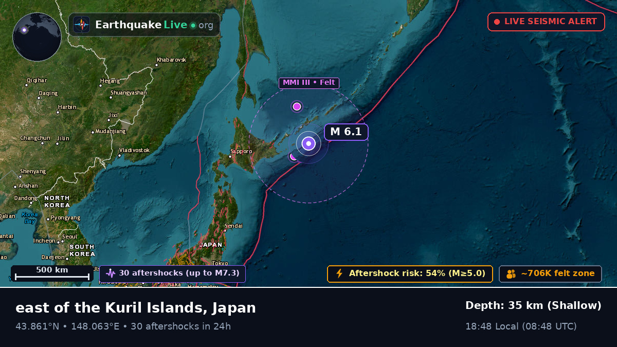 North Pacific Ocean (Japan)