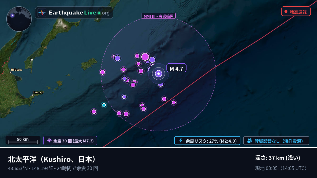 北太平洋 (日本)