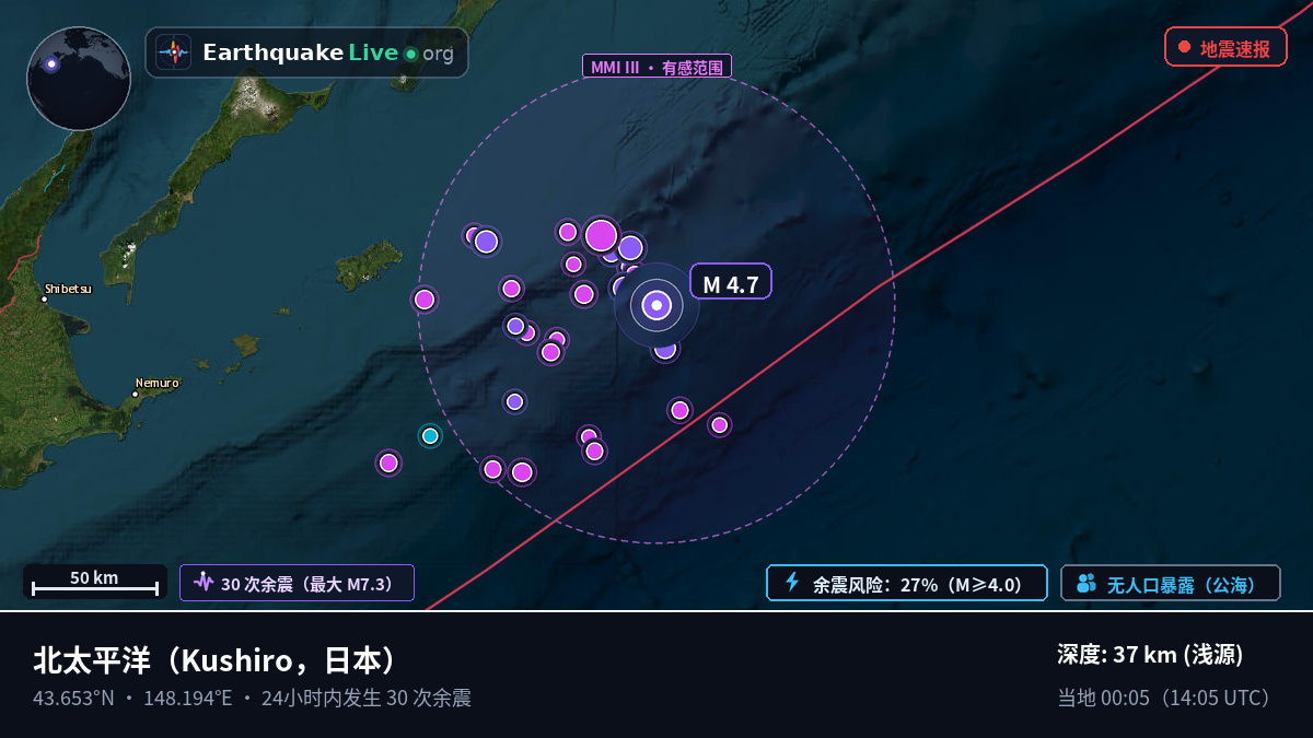 北太平洋 (日本)