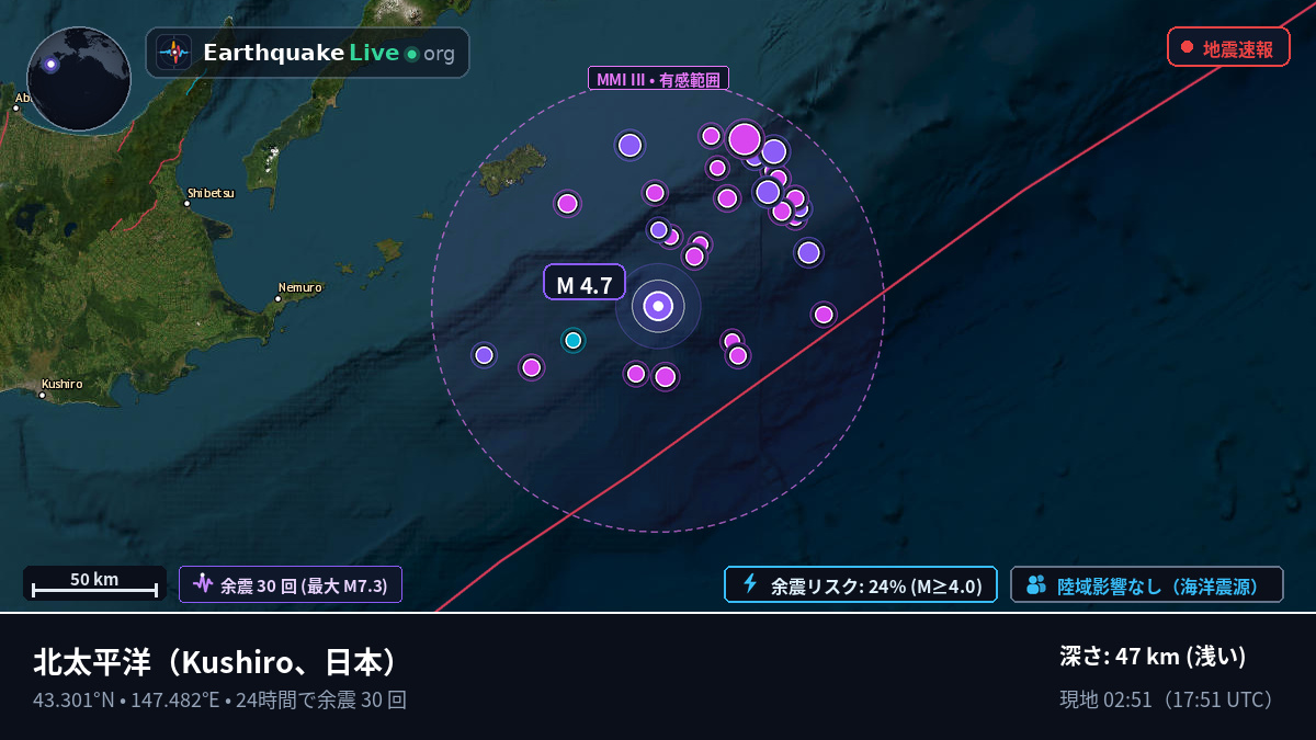 北太平洋 (日本)
