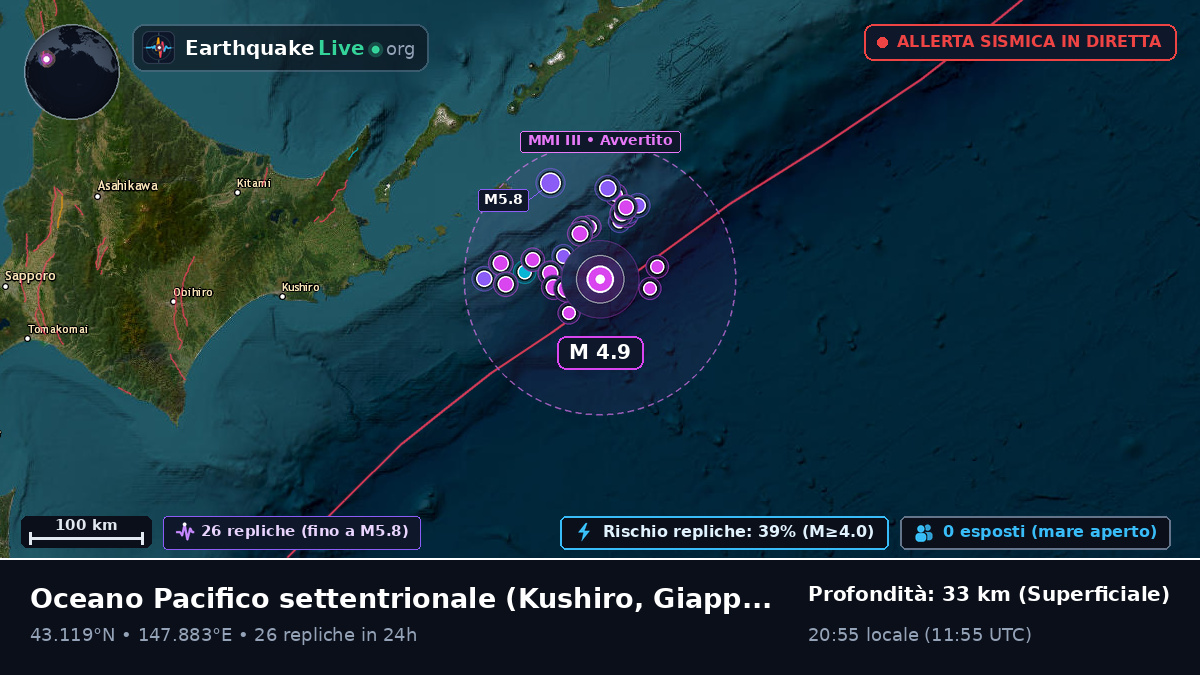 Oceano Pacifico settentrionale (Giappone)