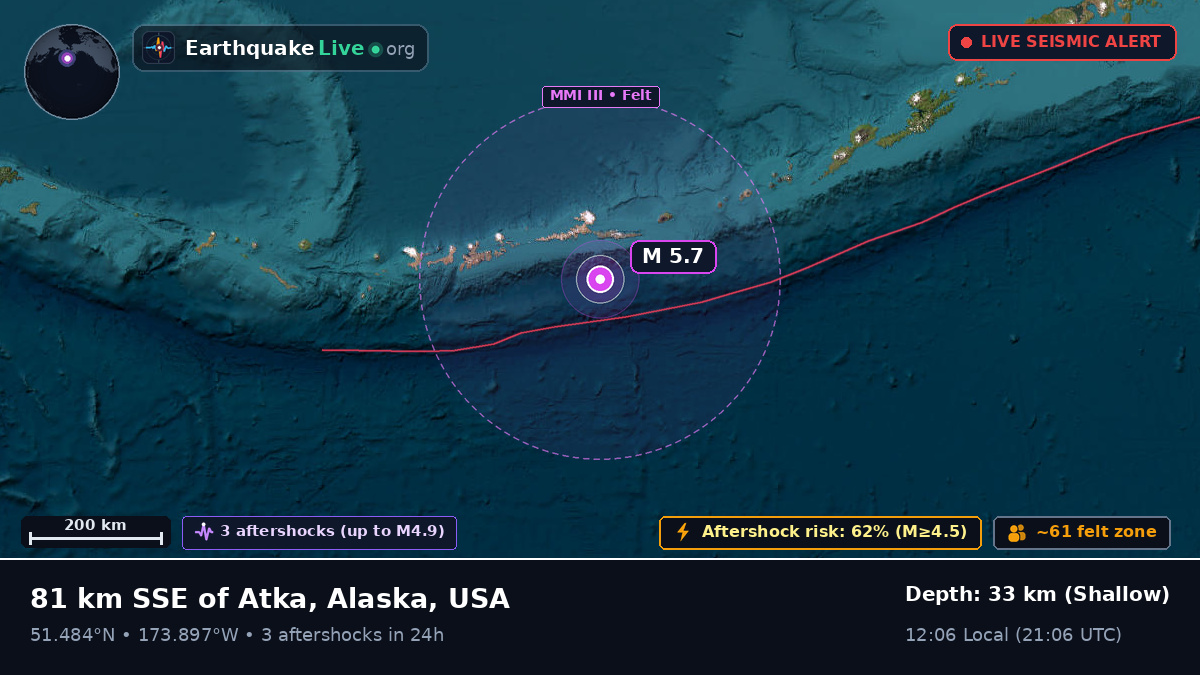 Aleutian Islands (USA)