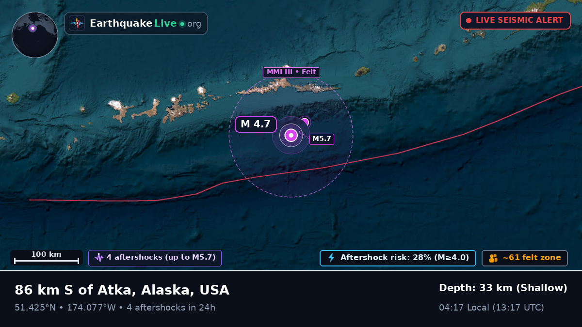 Aleutian Islands (USA)