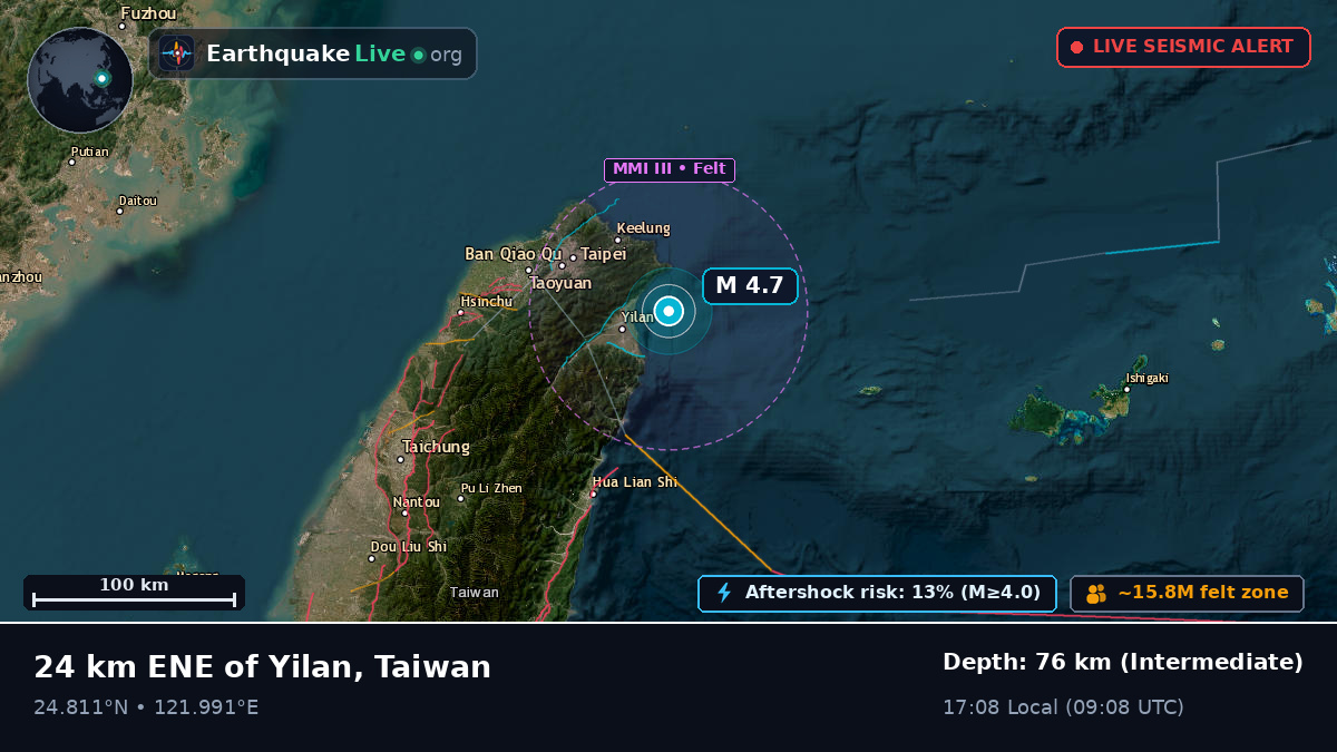 Keelung City, Taiwan