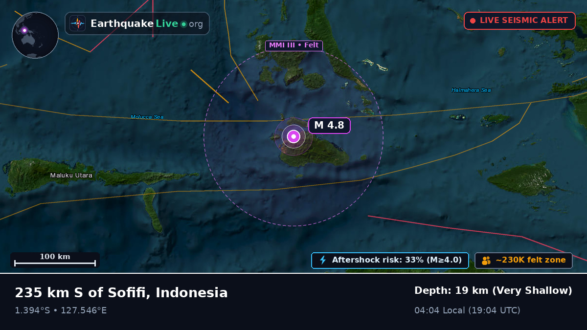 Molucca Sea (Indonesia)