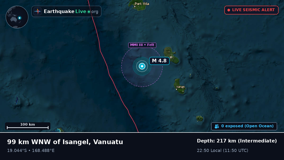 Off the coast of Port Vila, Vanuatu