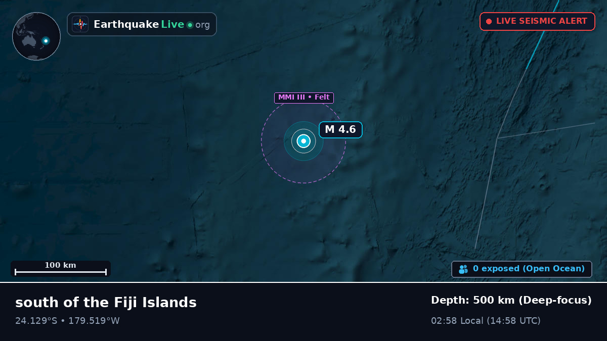 South Pacific Ocean (Tonga)