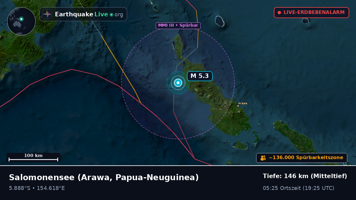 Salomonensee (Papua-Neuguinea)