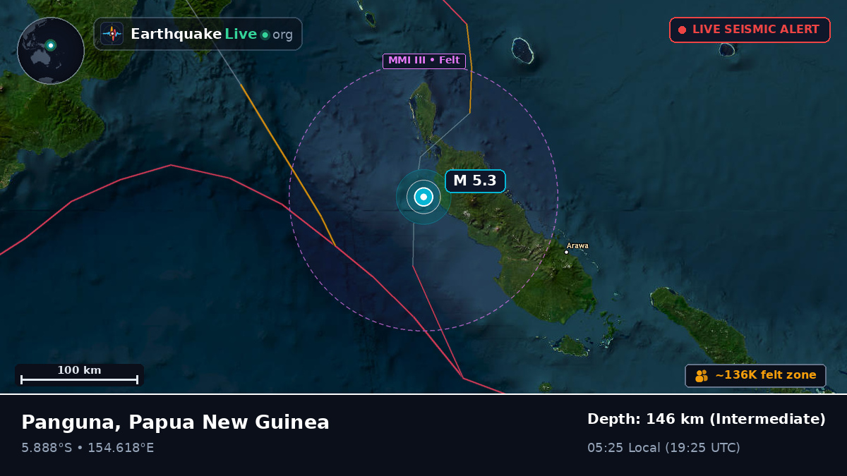 Solomon Sea (Papua New Guinea)