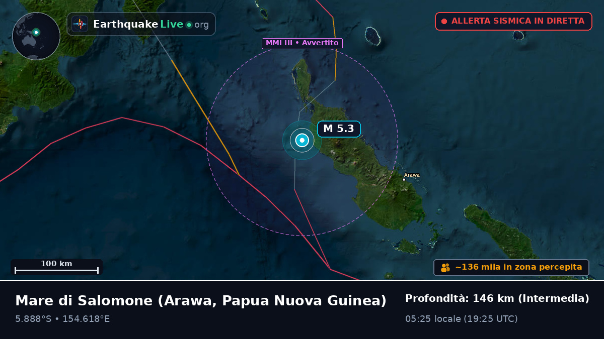 Mare di Salomone (Papua Nuova Guinea)
