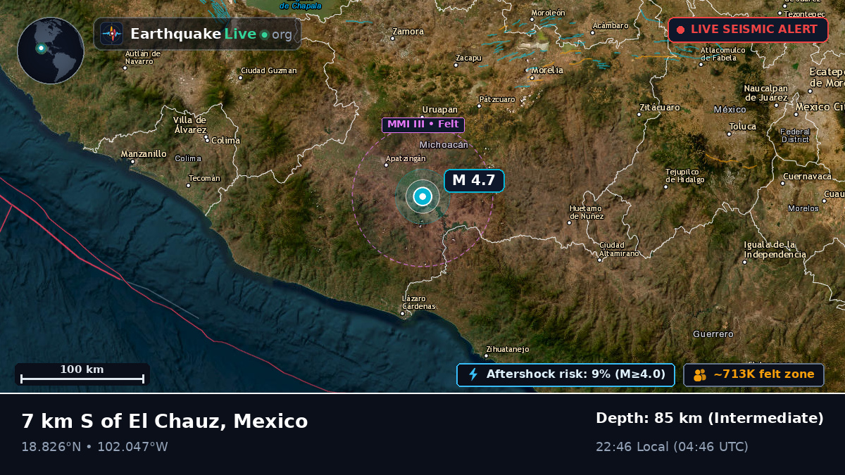 Michoacán, Mexico