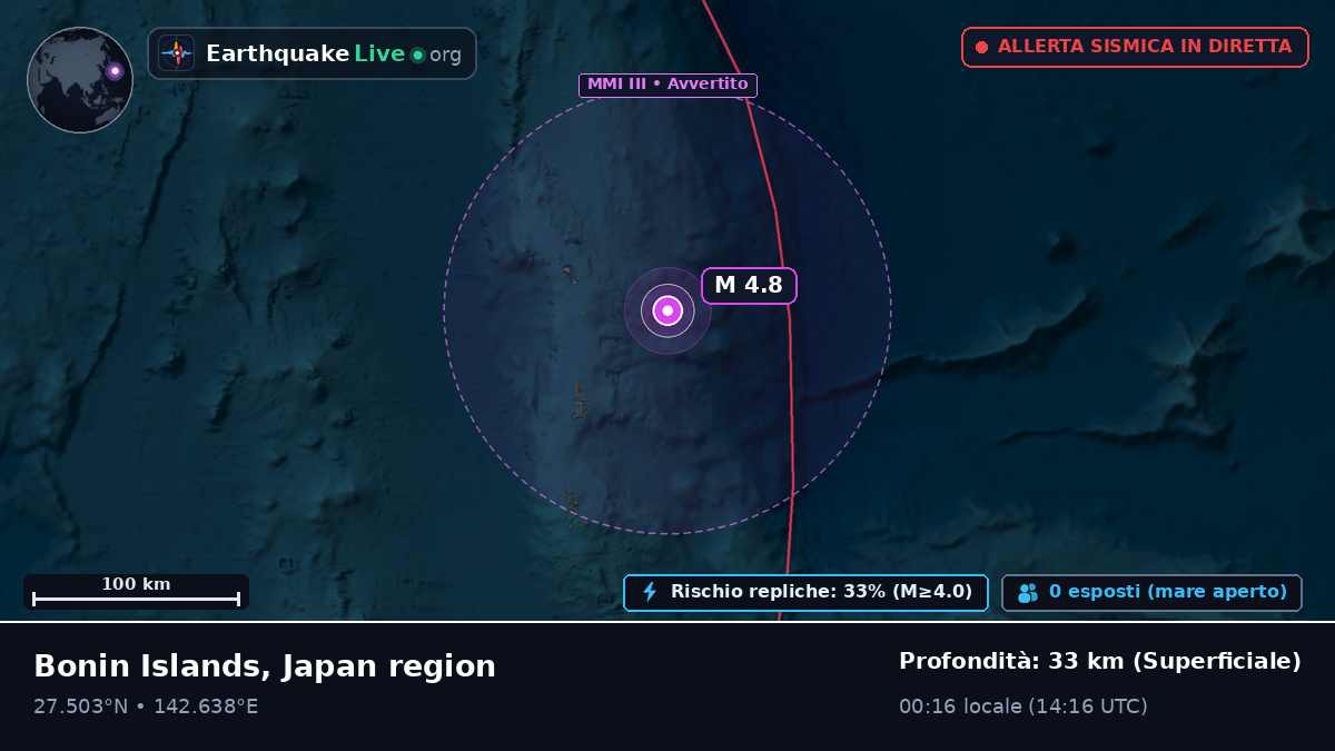 Oceano Pacifico settentrionale (Giappone)