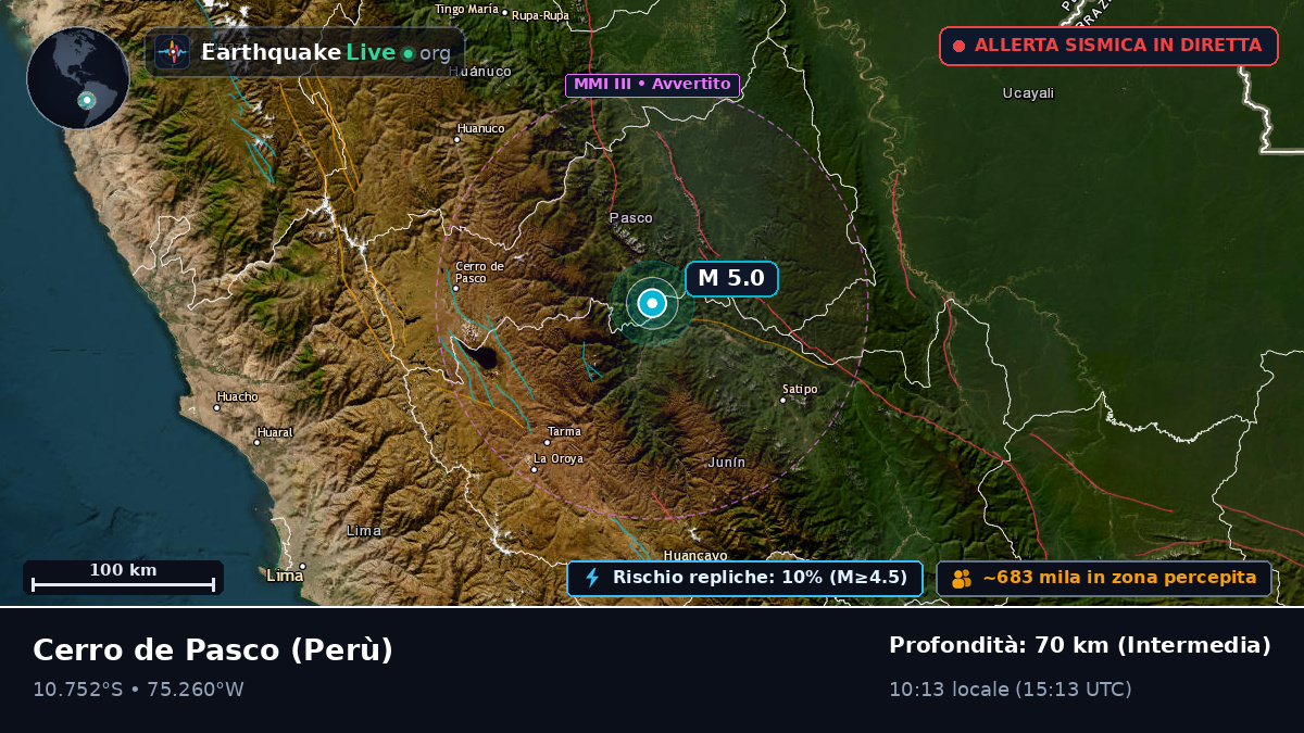 Pasco, Perù