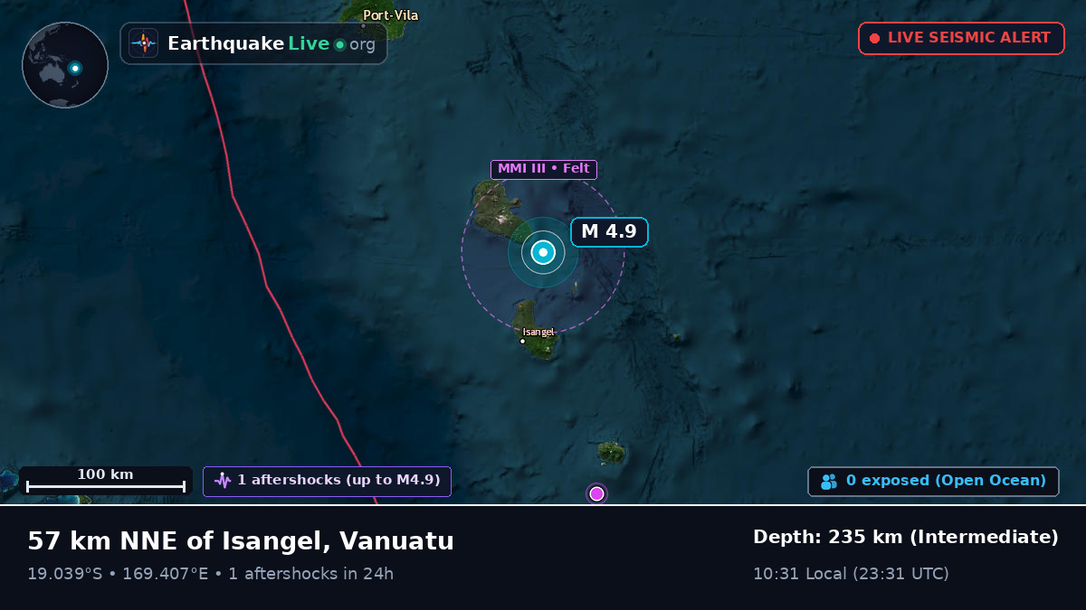 Off the coast of Port Vila, Vanuatu