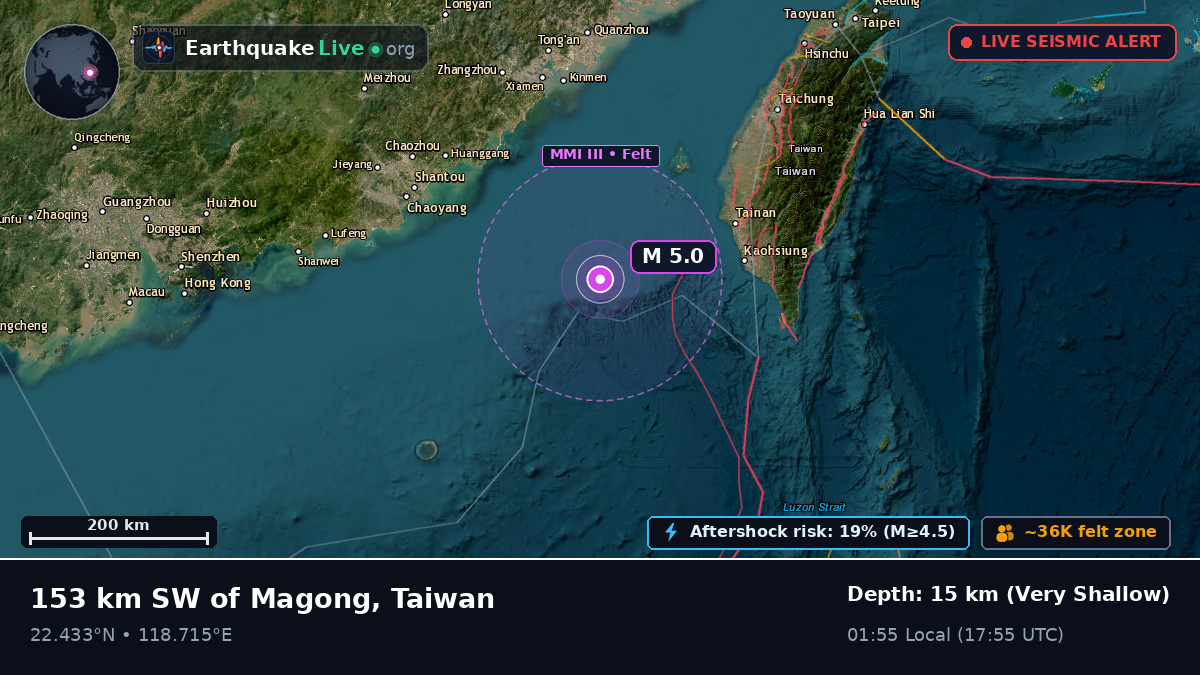 Off the coast of Kaohsiung, Taiwan