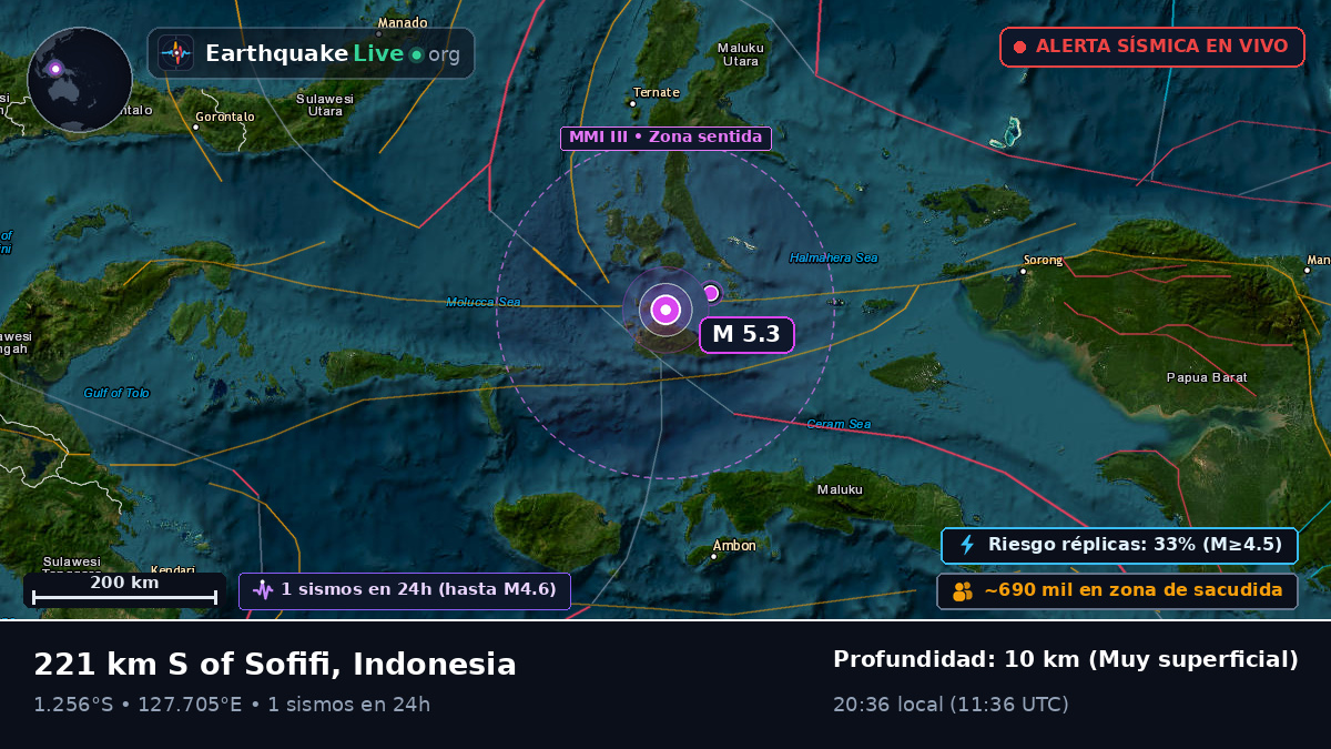 Mar de Molucas (Indonesia)