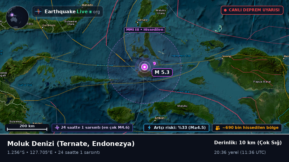 Moluk Denizi (Endonezya)