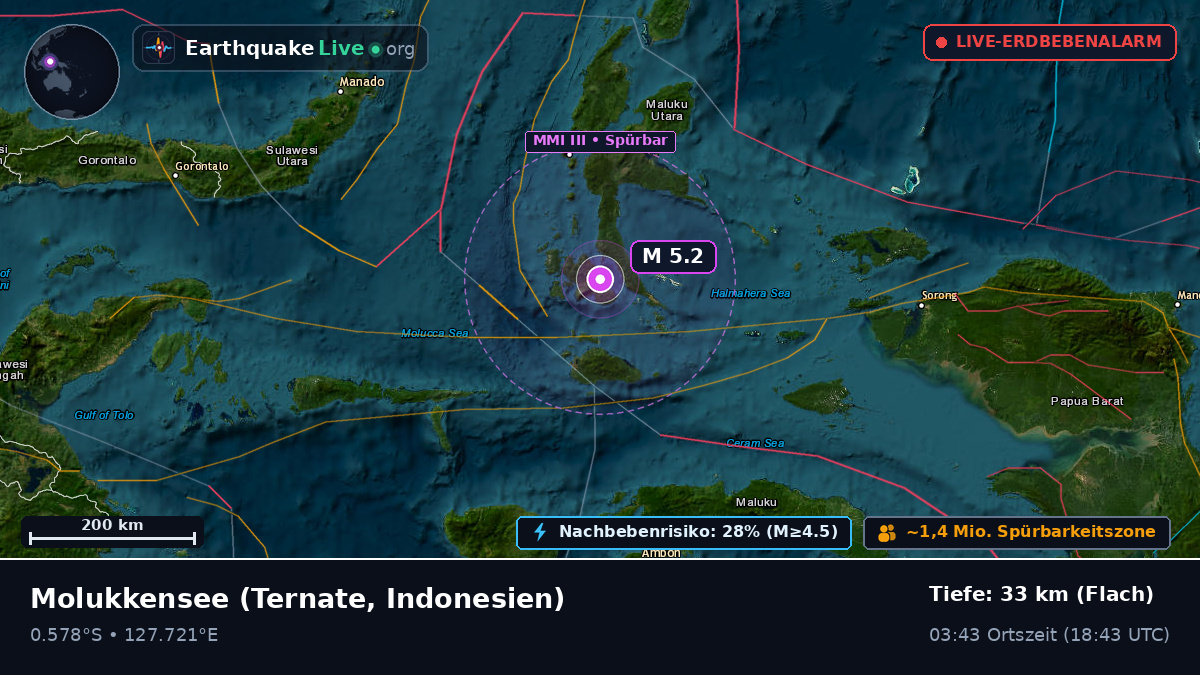 Molukkensee (Indonesien)