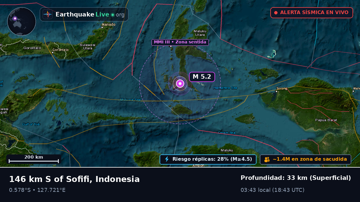 Mar de Molucas (Indonesia)