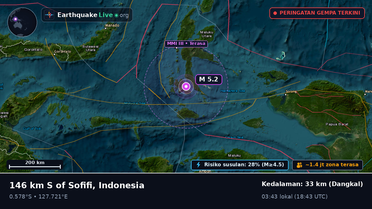 Laut Maluku (Indonesia)