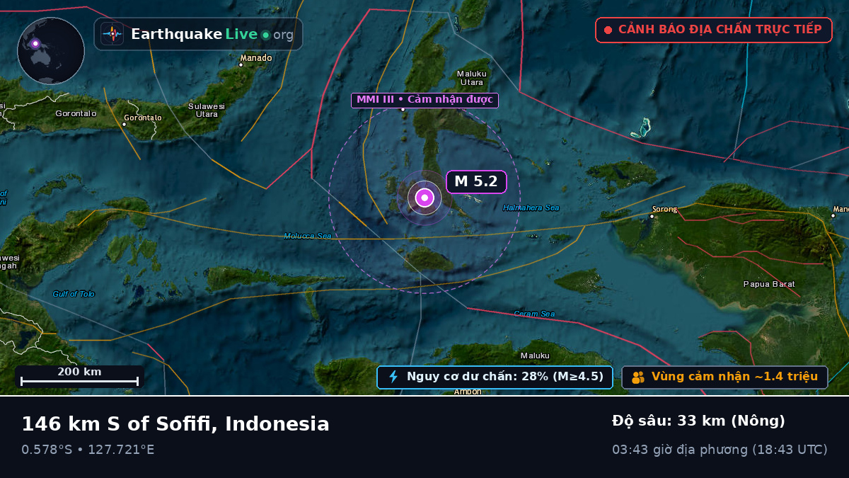 Biển Molucca (Indonesia)