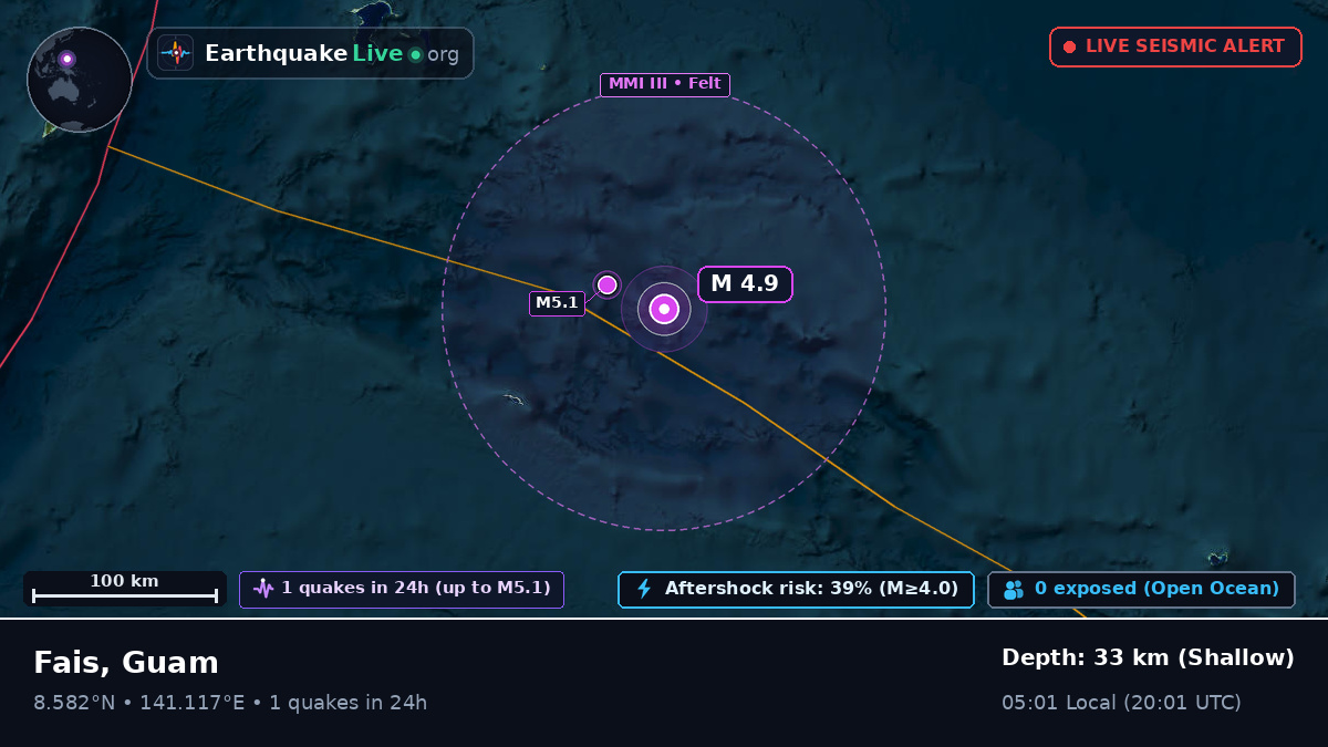 Philippine Sea (Guam)