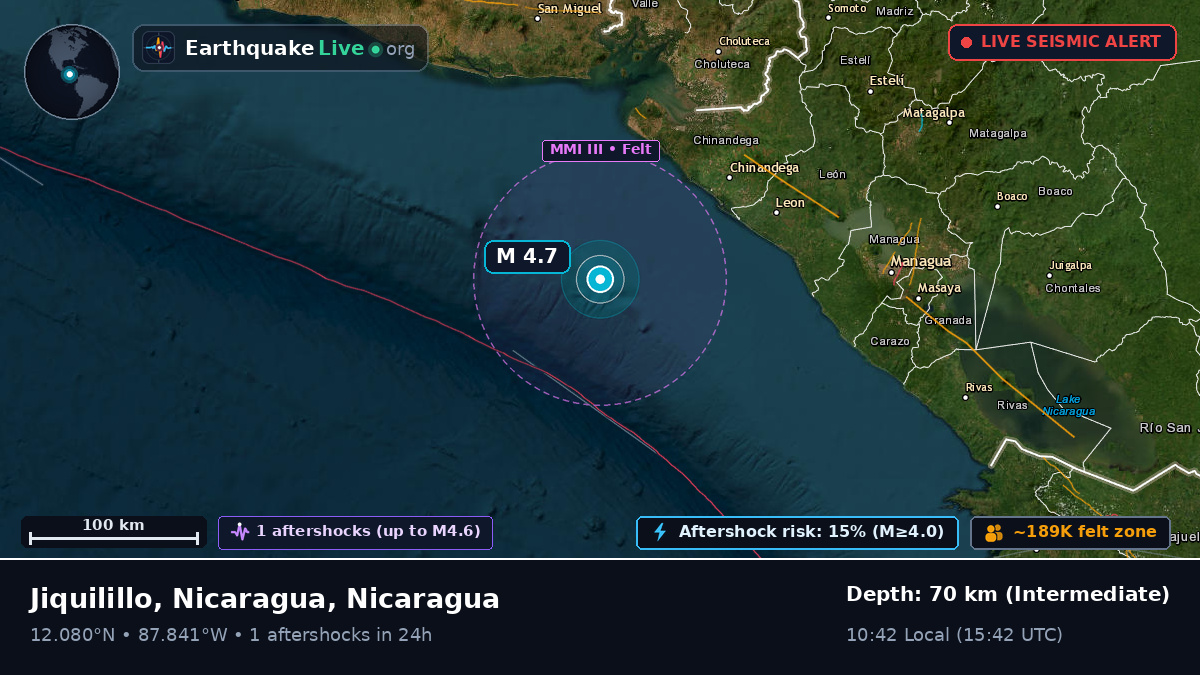 Caribbean Sea (Nicaragua)