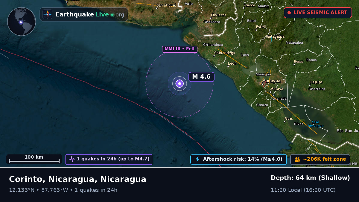 Caribbean Sea (Nicaragua)
